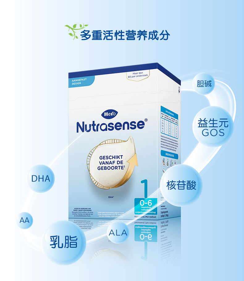 Nutrasense-S1_07.jpg