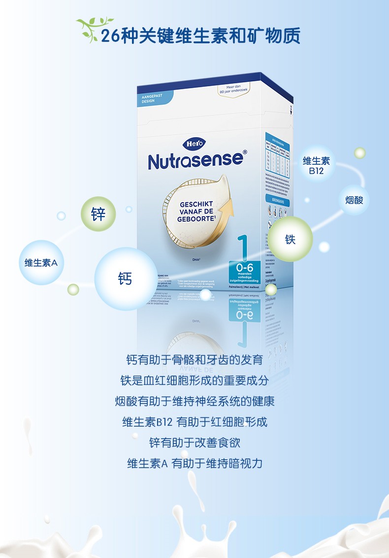 Nutrasense-S1_11.jpg