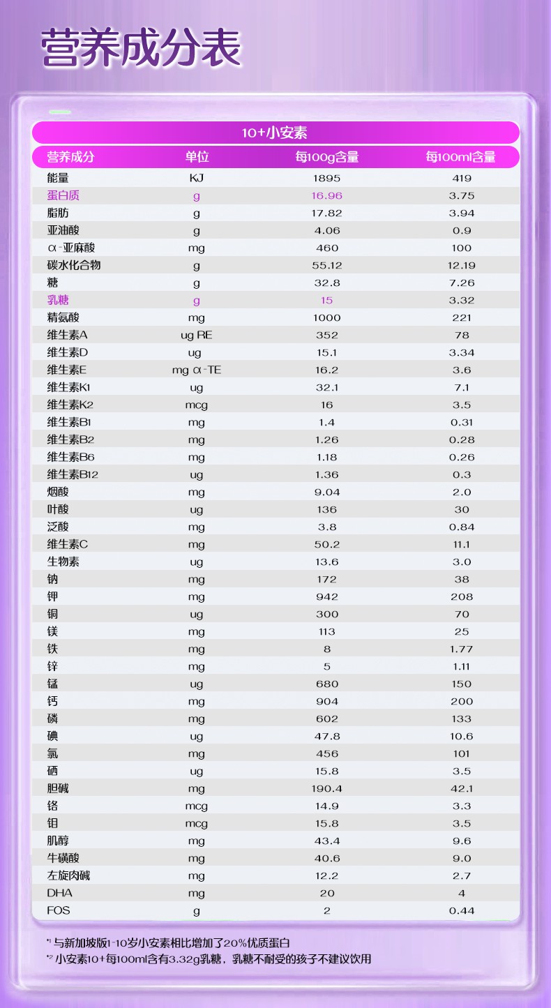 10+小安素紫色_08.jpg