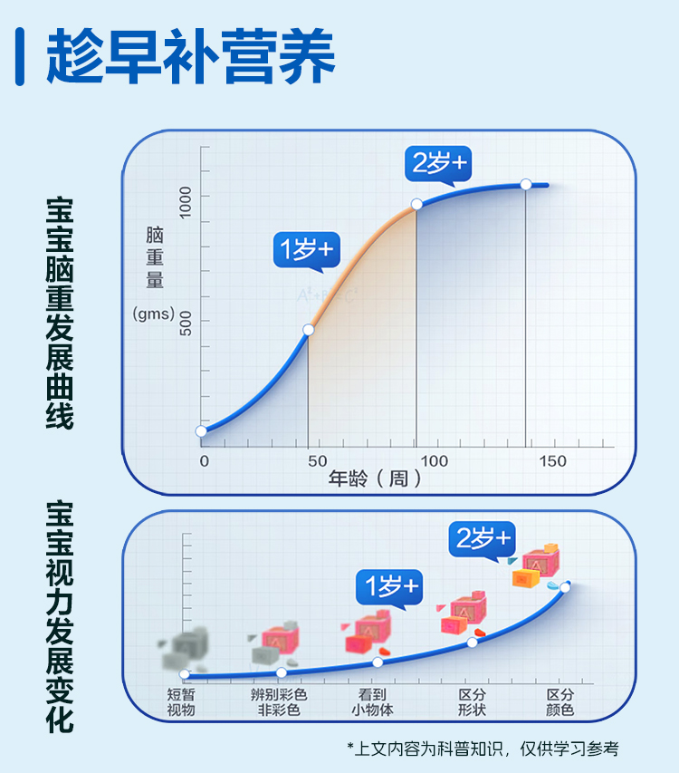 爱他美白金3修_05.jpg
