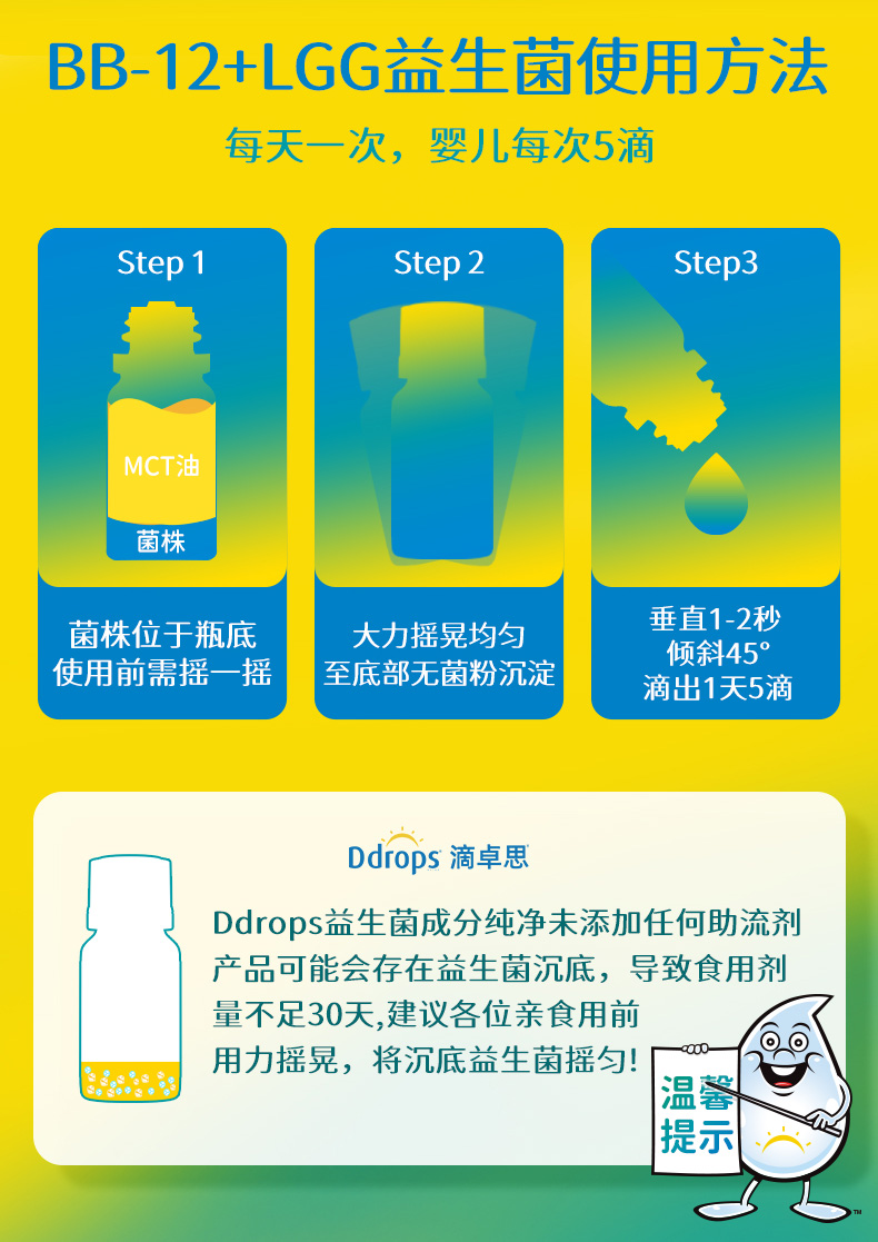 BB-12+LGG益生菌滴剂-SSSSR-Ultra-切片版_22.jpg