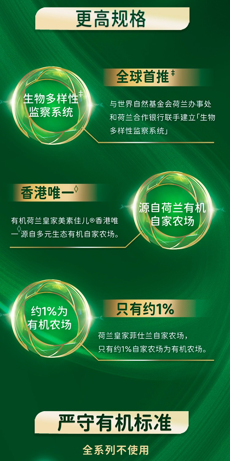 FirsoPrestige_BIO_S3_New_Long_Content_CBEC_zh-cn_20251015_v01_02.jpg
