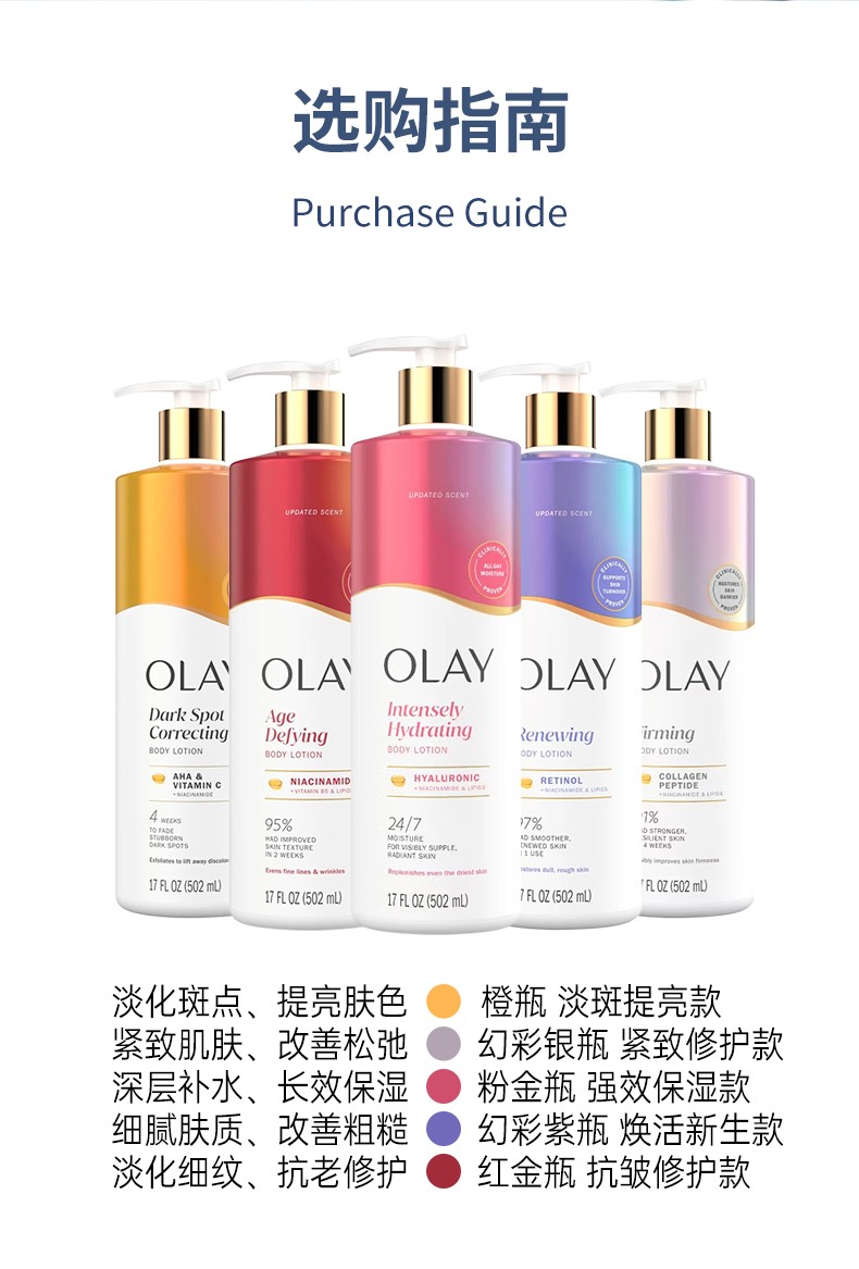 olay身体乳_09.jpg